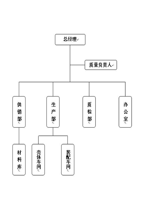 奧特電力榮譽(yù)資質(zhì)